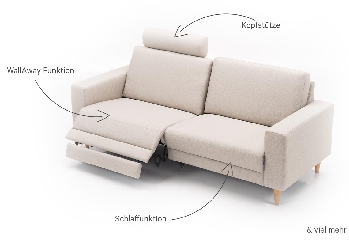 Genau Dein Sofa I Kabs